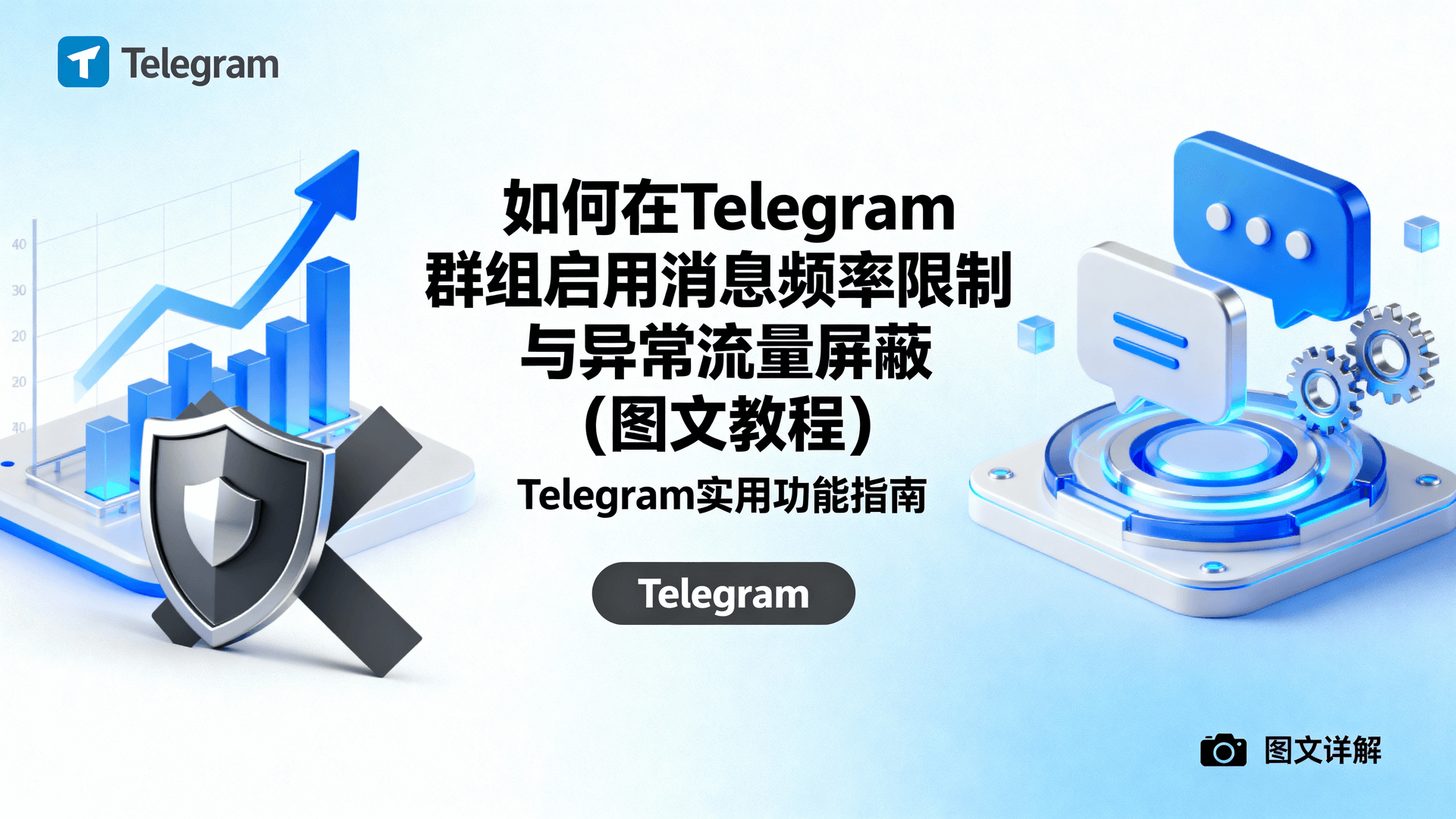 Telegram群组限速设置, Telegram异常流量拦截, Telegram消息频率限制, Telegram群组防刷屏配置步骤, 如何屏蔽Telegram群组异常用户, Telegram限速阈值设定教程, Telegram Bot API流量拦截, 高并发Telegram群组管理, Telegram群组流量管理最佳实践, Telegram群组限速与排障